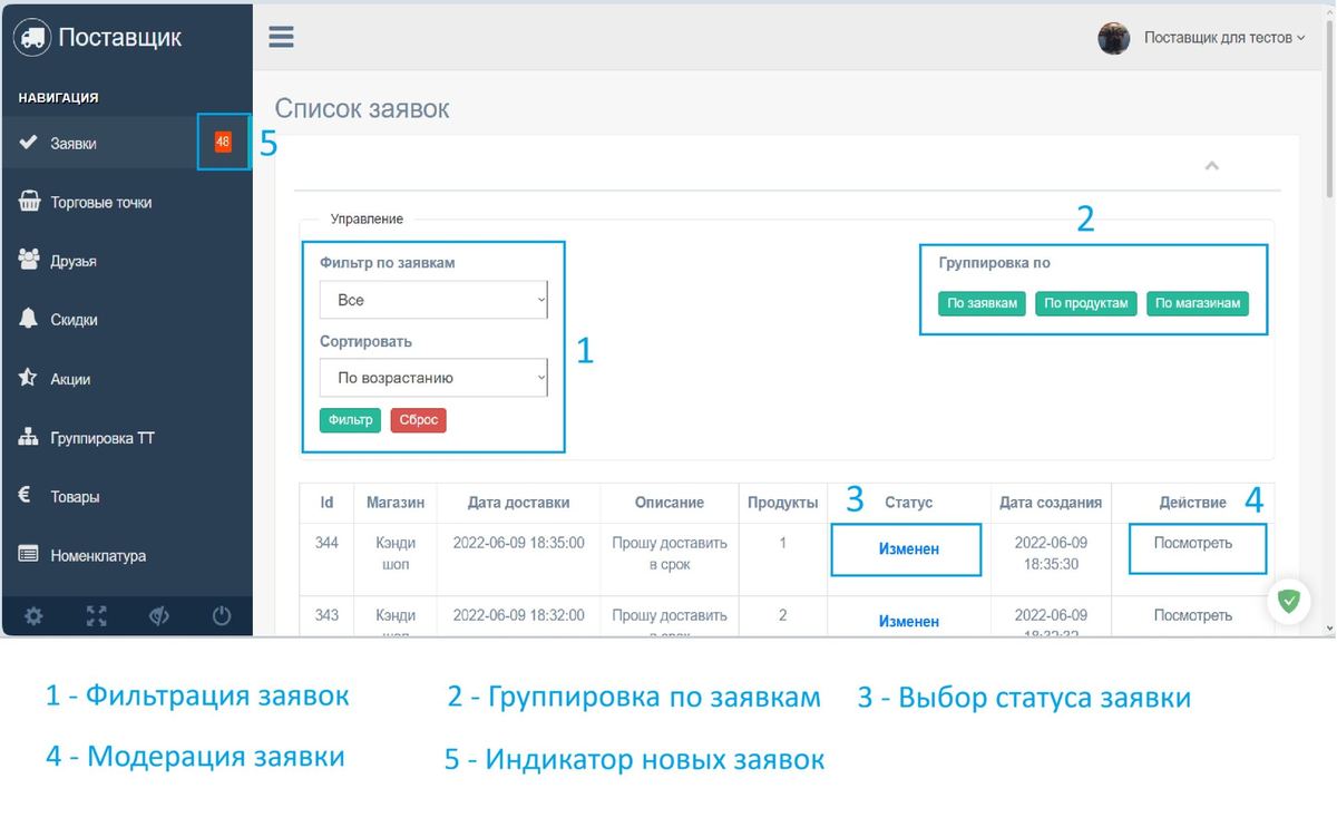 Веб-кабинет поставщика — заявки от точек, фильтры, статусы, группировка